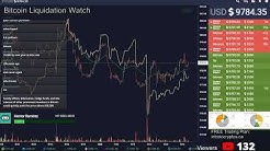 Live Bitcoin Liquidation Watch: May 17 2020