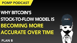 Pomp Podcast #238: PlanB on Why Bitcoin’s Stock-To-Flow Model Is Becoming More Accurate Over Time