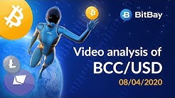 Bitcoin Cash Price Technical Analysis BCC/USD 08/04/2020 - BitBay